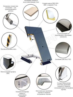 Люк для плоских крыш FAKRO DRL 600*1200 Люк для плоских крыш FAKRO DRL 600*1200