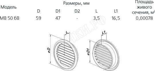 Решетка пластиковая МВ 50 бВ МВ 50/2 бВс бел АВS Решетка пластиковая МВ 50 бВ МВ 50/2 бВс бел АВS