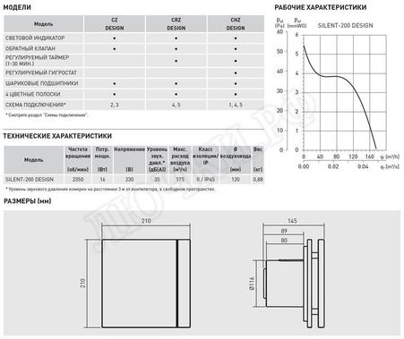 Вентилятор SILENT-200 CRZ SILVER DESIGN-3C Вентилятор SILENT-200 CRZ SILVER DESIGN-3C